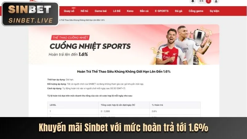 Ưu đãi chào mừng thành viên mới 888new